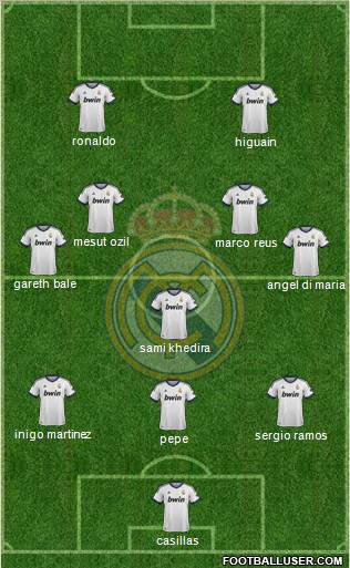 Real Madrid C.F. Formation 2012