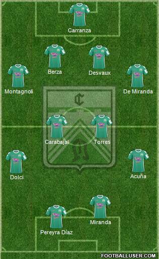 Ferro Carril Oeste Formation 2012