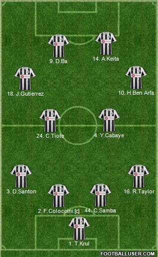 Newcastle United Formation 2012