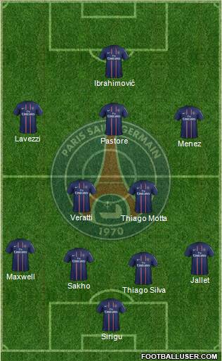 Paris Saint-Germain Formation 2012