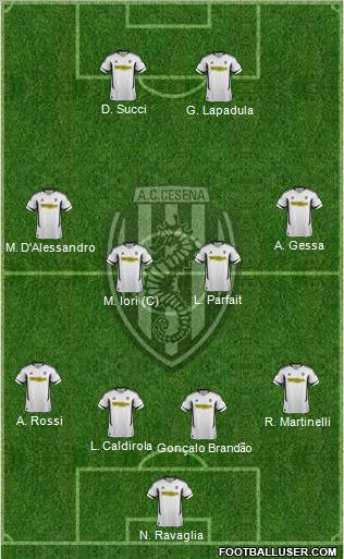 Cesena Formation 2012