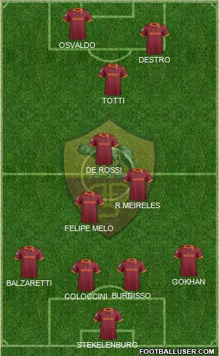 AS Roma Formation 2012