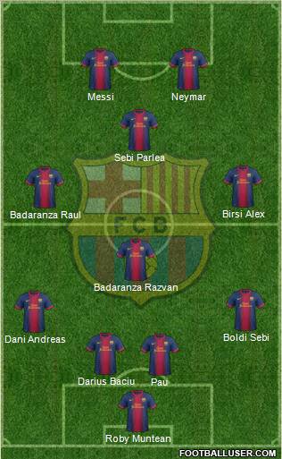 F.C. Barcelona Formation 2012