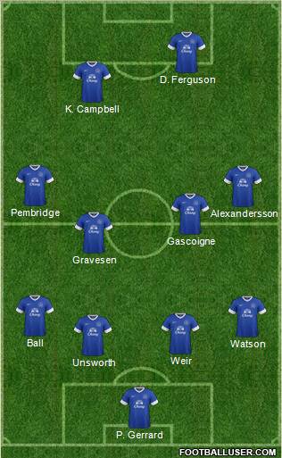Everton Formation 2012