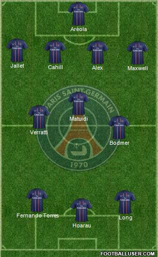 Paris Saint-Germain Formation 2012