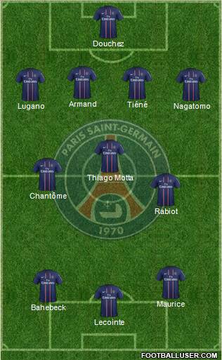 Paris Saint-Germain Formation 2012