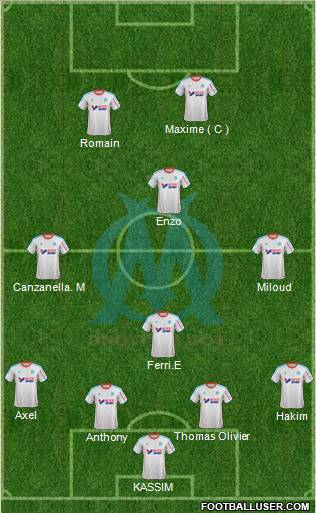 Olympique de Marseille Formation 2012