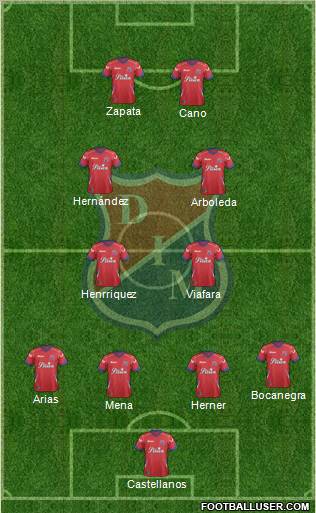 CD Independiente Medellín Formation 2012