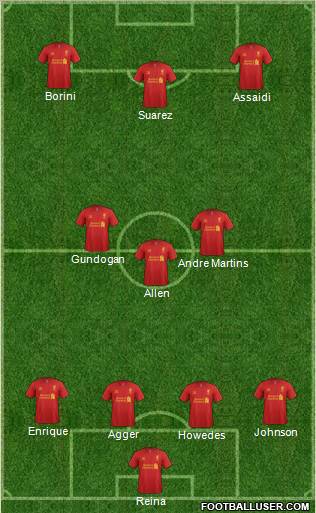 Liverpool Formation 2012