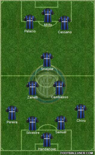 F.C. Internazionale Formation 2012