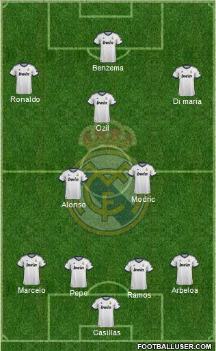 Real Madrid C.F. Formation 2012