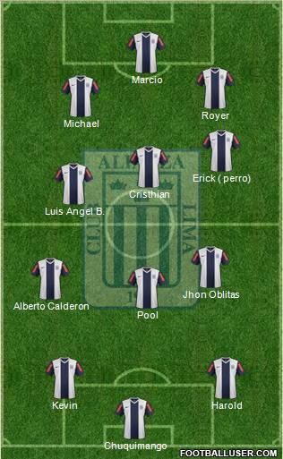 C Alianza Lima Formation 2012