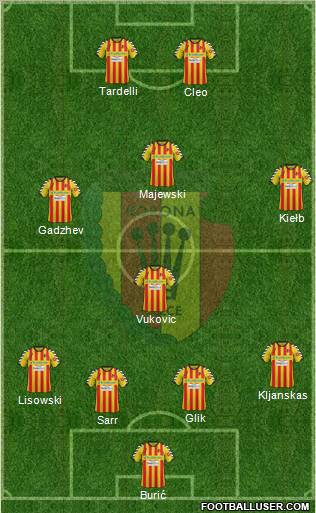 Korona Kielce Formation 2012