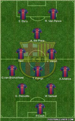 F.C. Barcelona Formation 2012