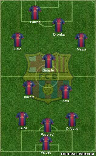 F.C. Barcelona Formation 2012