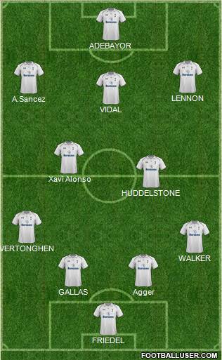 Tottenham Hotspur Formation 2012