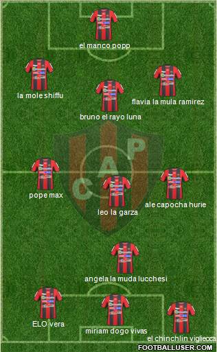 Patronato de Paraná football formation