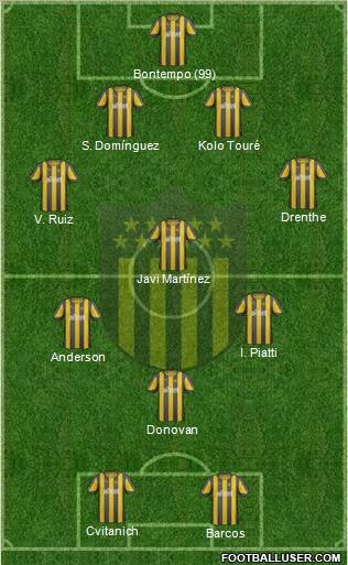 Club Atlético Peñarol Formation 2012