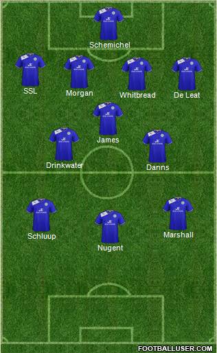 Leicester City Formation 2012