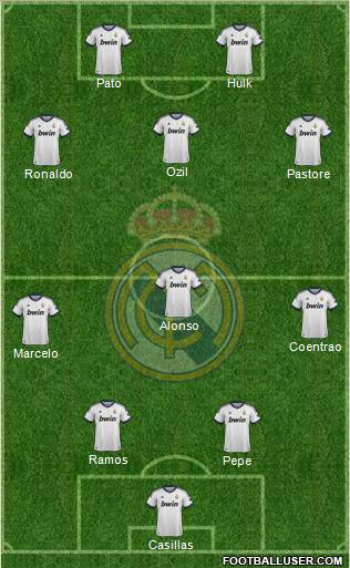 Real Madrid C.F. Formation 2012