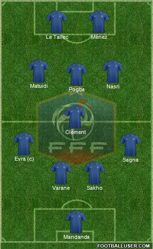 France Formation 2012