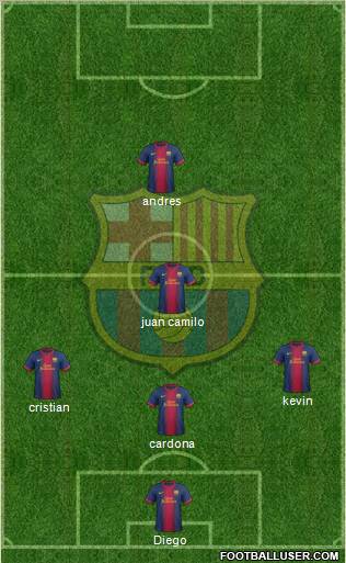 F.C. Barcelona Formation 2012