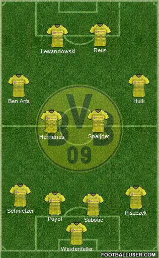 Borussia Dortmund Formation 2012