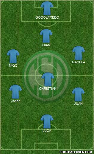 Sportivo Desamparados Formation 2012