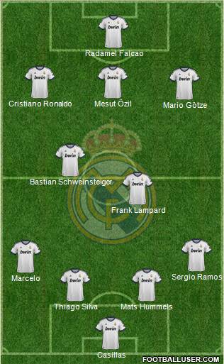 Real Madrid C.F. Formation 2012