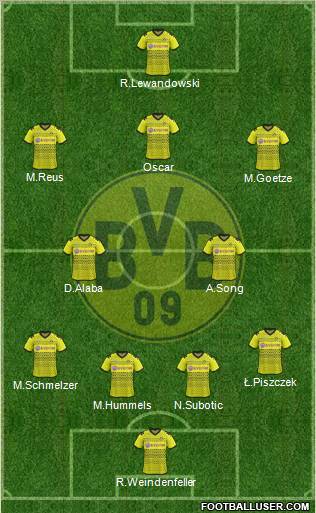 Borussia Dortmund Formation 2012