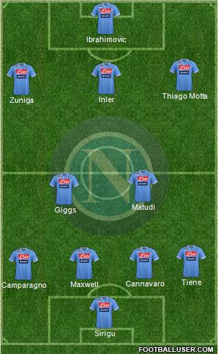 Napoli Formation 2012