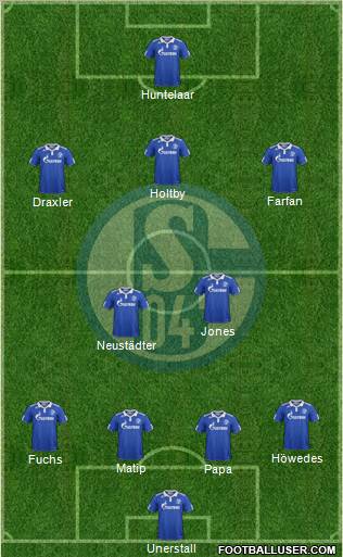 FC Schalke 04 Formation 2012