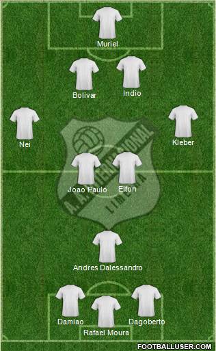 AA Internacional Formation 2012