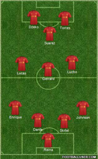 Liverpool Formation 2012