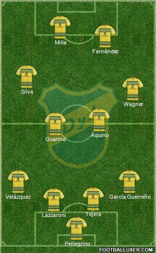 Defensa y Justicia Formation 2012