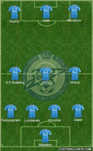 Zenit St. Petersburg Formation 2012