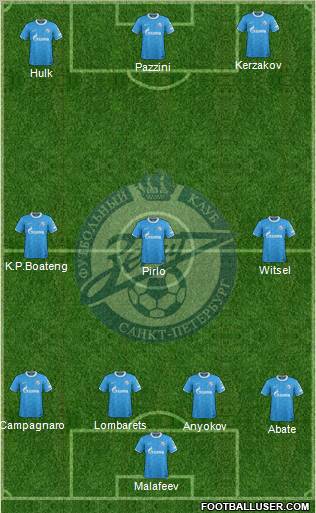Zenit St. Petersburg Formation 2012