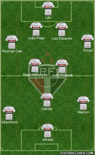 São Paulo FC Formation 2012