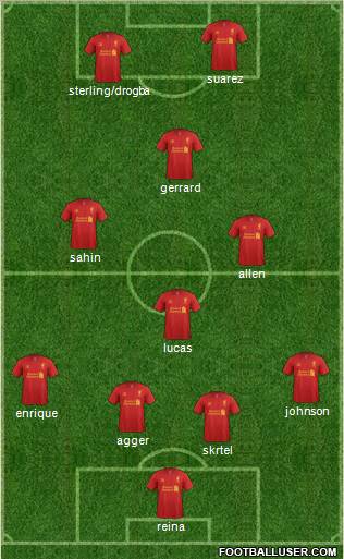 Liverpool Formation 2012