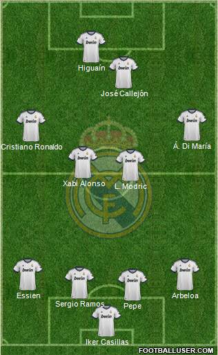 Real Madrid C.F. Formation 2012