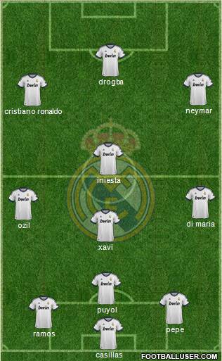 Real Madrid C.F. Formation 2012