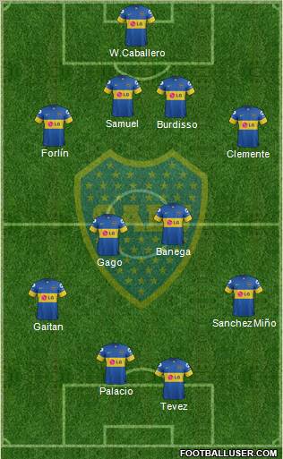 Boca Juniors Formation 2012