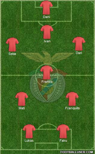 Sport Lisboa e Benfica - SAD Formation 2012
