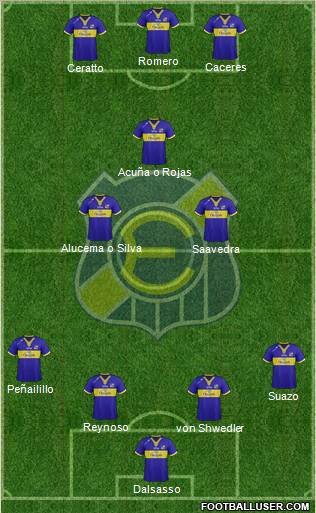 CD Everton de Viña del Mar S.A.D.P. Formation 2012