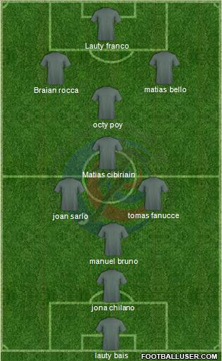 Costa Rica Formation 2012