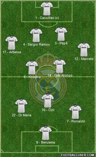 Real Madrid C.F. Formation 2012