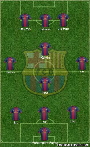 F.C. Barcelona Formation 2012