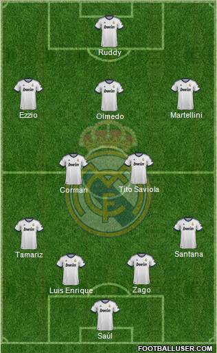 Real Madrid C.F. Formation 2012