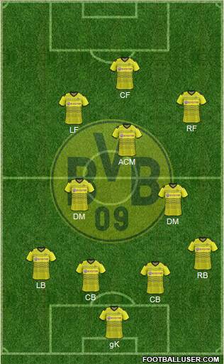 Borussia Dortmund Formation 2012
