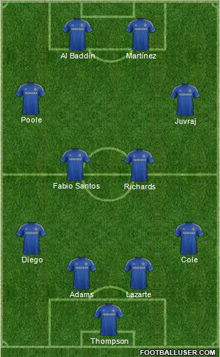 Chelsea Formation 2012